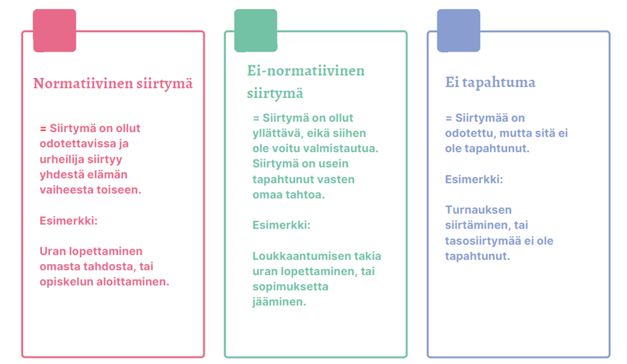 Kuvan alt-teksti